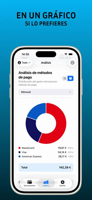 SuscriptoTracker+ screenshot 7 of 10