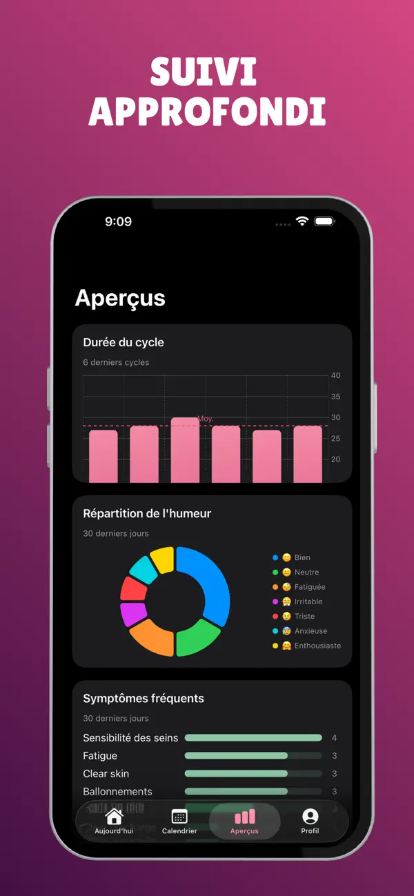 Screenshot #3 pour Bloom - Period & Cycle Tracker