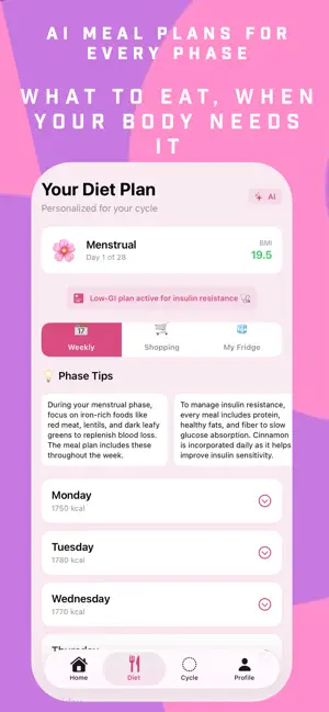 CycleFit - Period & Diet screenshot 4