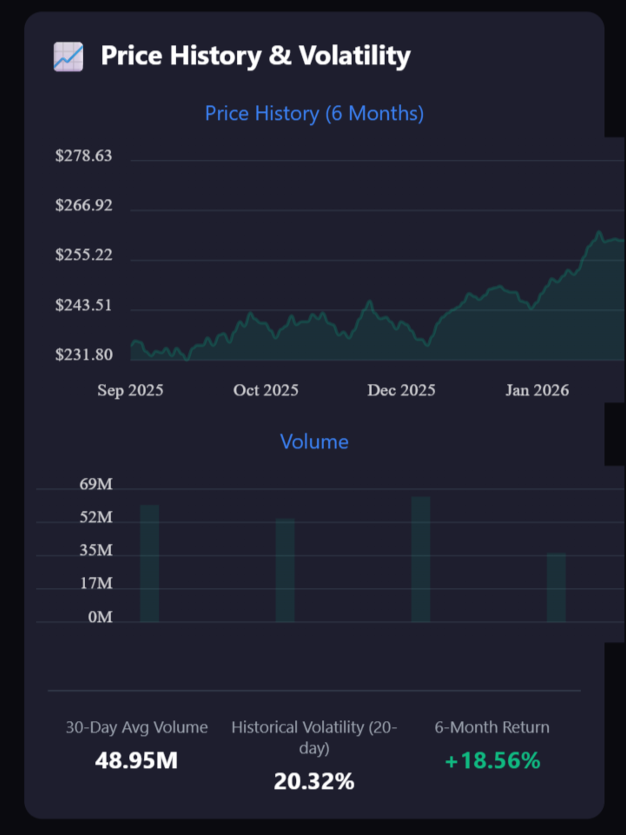 StockOptionsView screenshot 11