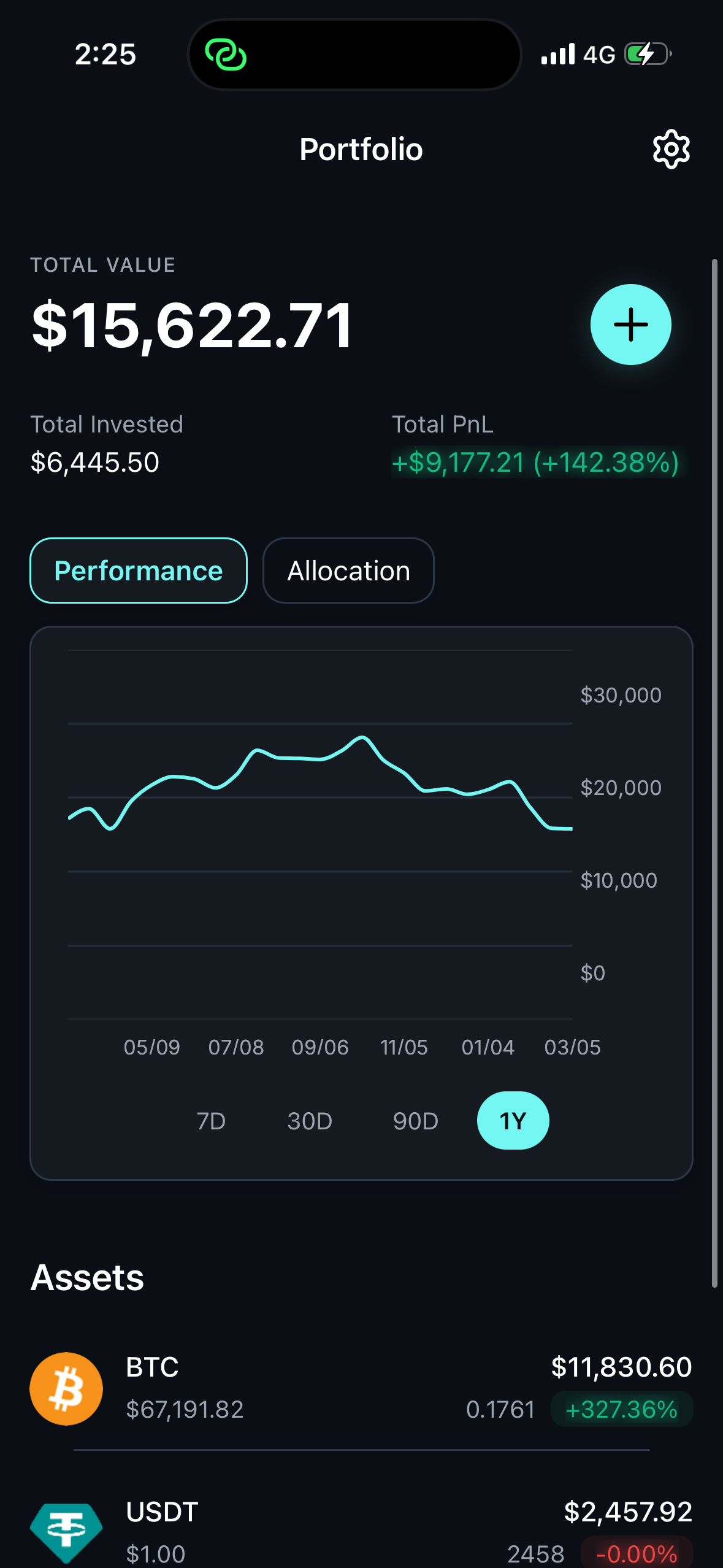 Cryptrack Tracker screenshot 2
