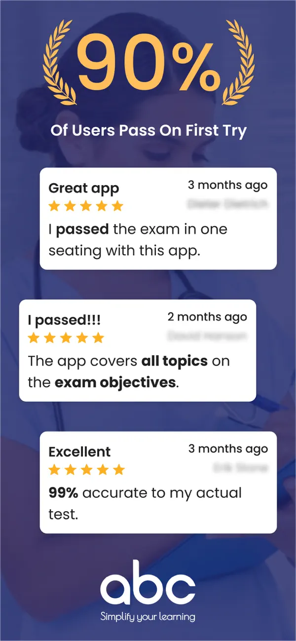 Screenshot #1 pour NCLEX-RN Exam Prep 2026