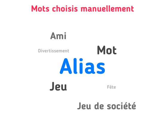 Screenshot #6 pour Alias – jeu de société
