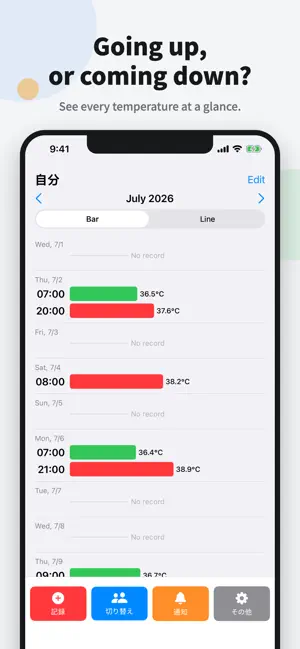 Body Temperature Log Note App screenshot 1