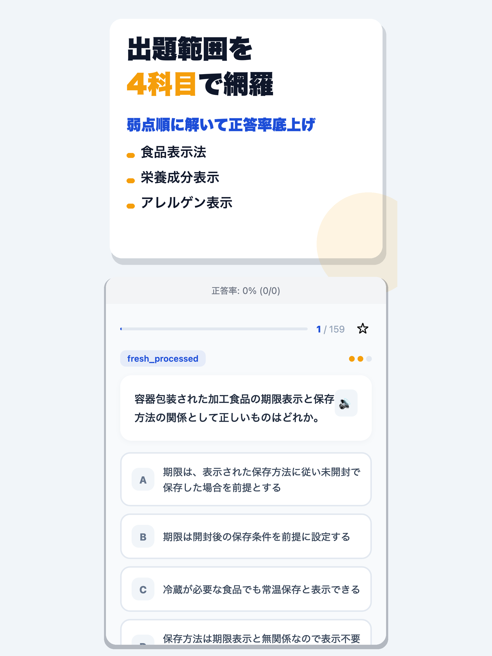 食品表示検定 合格ドリル