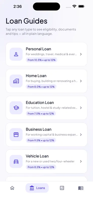 Cash Loan: Instant Credit Calc screenshot 6 of 10