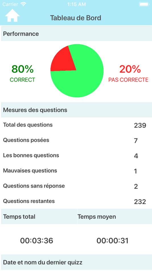 #4. Quizz:Anatomie du Corps Humain (iOS) 由: Nurten PIRLI