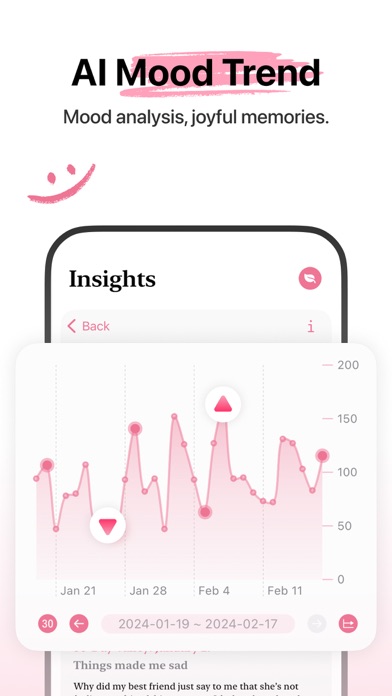 Lifelight - AI Life Companion Screenshot