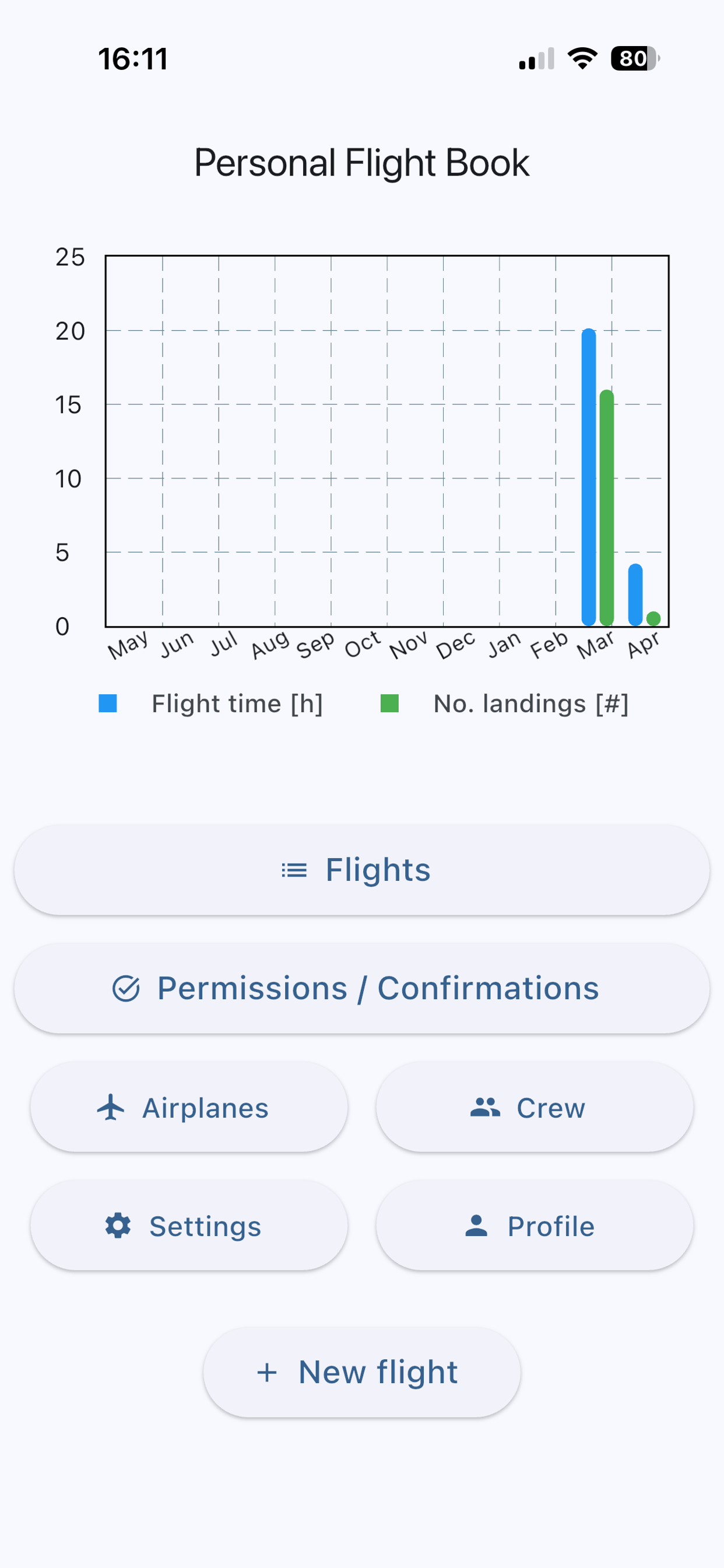 PilotLogix - EASA Flight Log