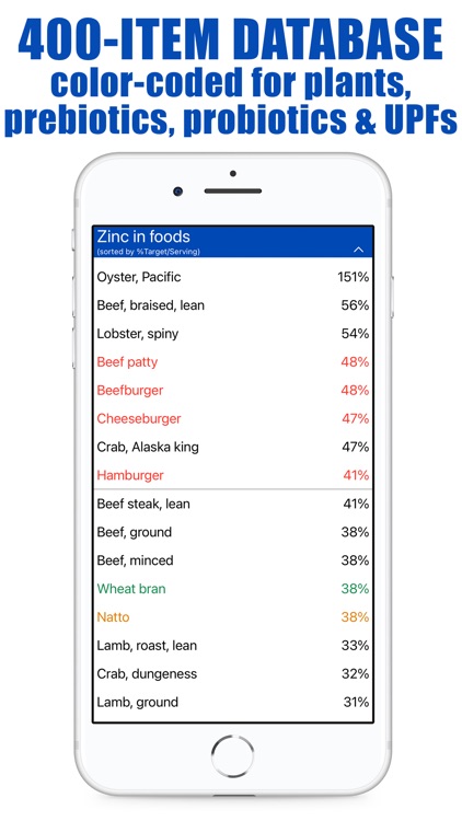 Zinc Counter and Tracker screenshot-5