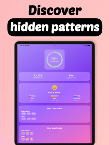 Chat Analyzer: Recap & Insight iPad screenshot