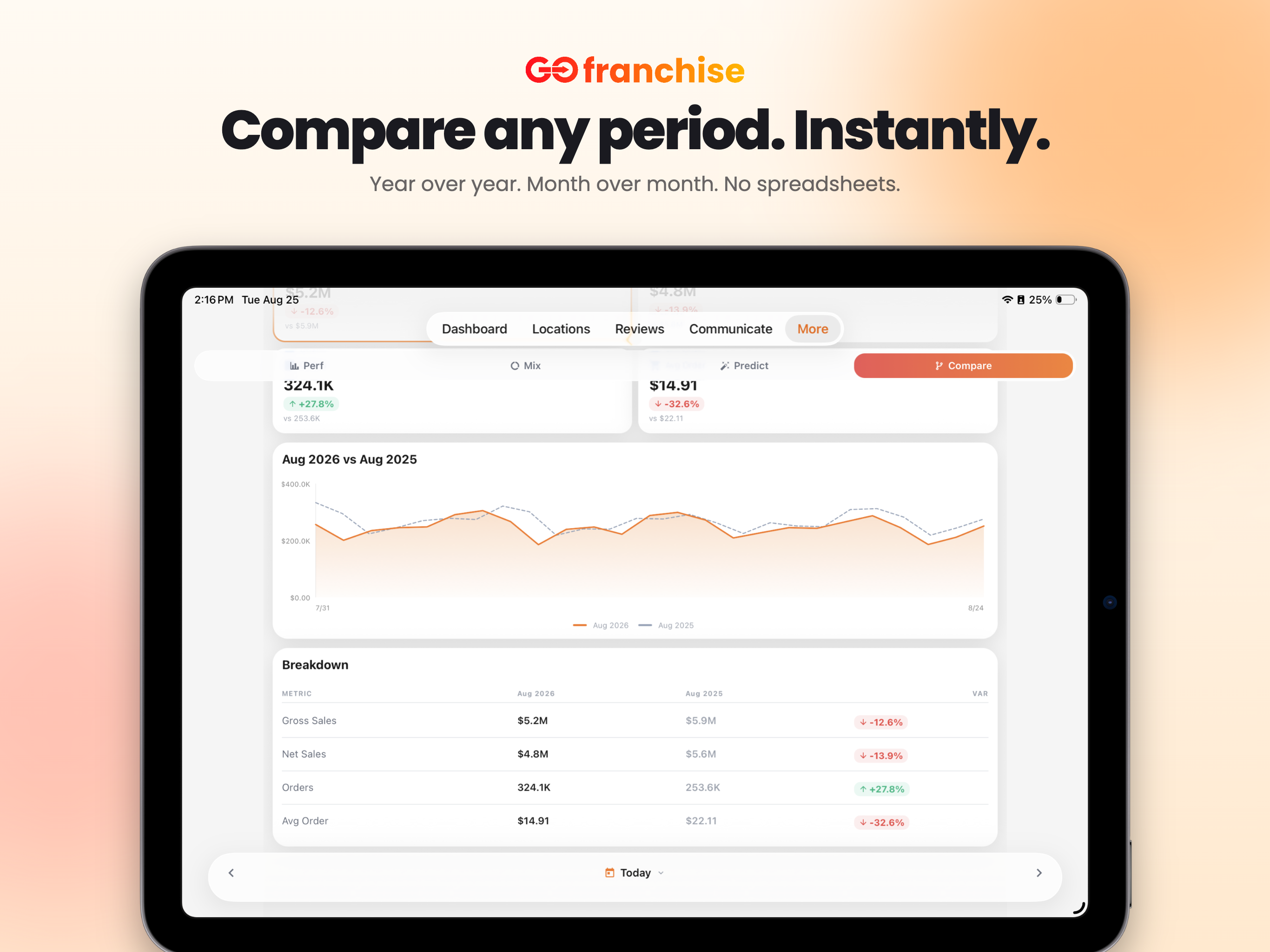 GoFranchise screenshot 19