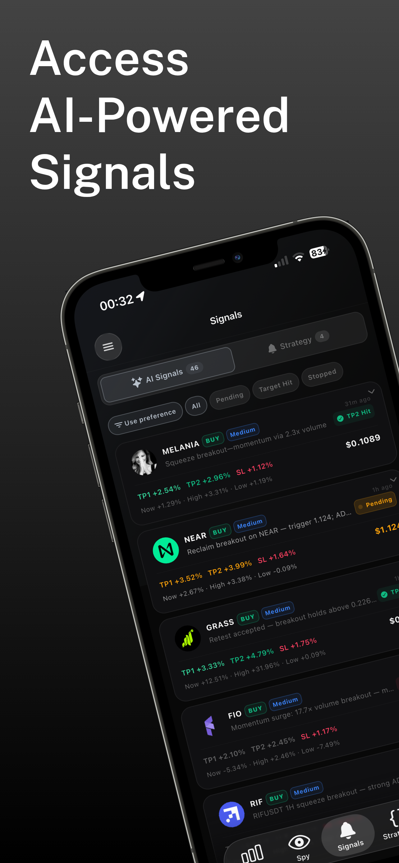 TraderSpy - AI Trading Signals