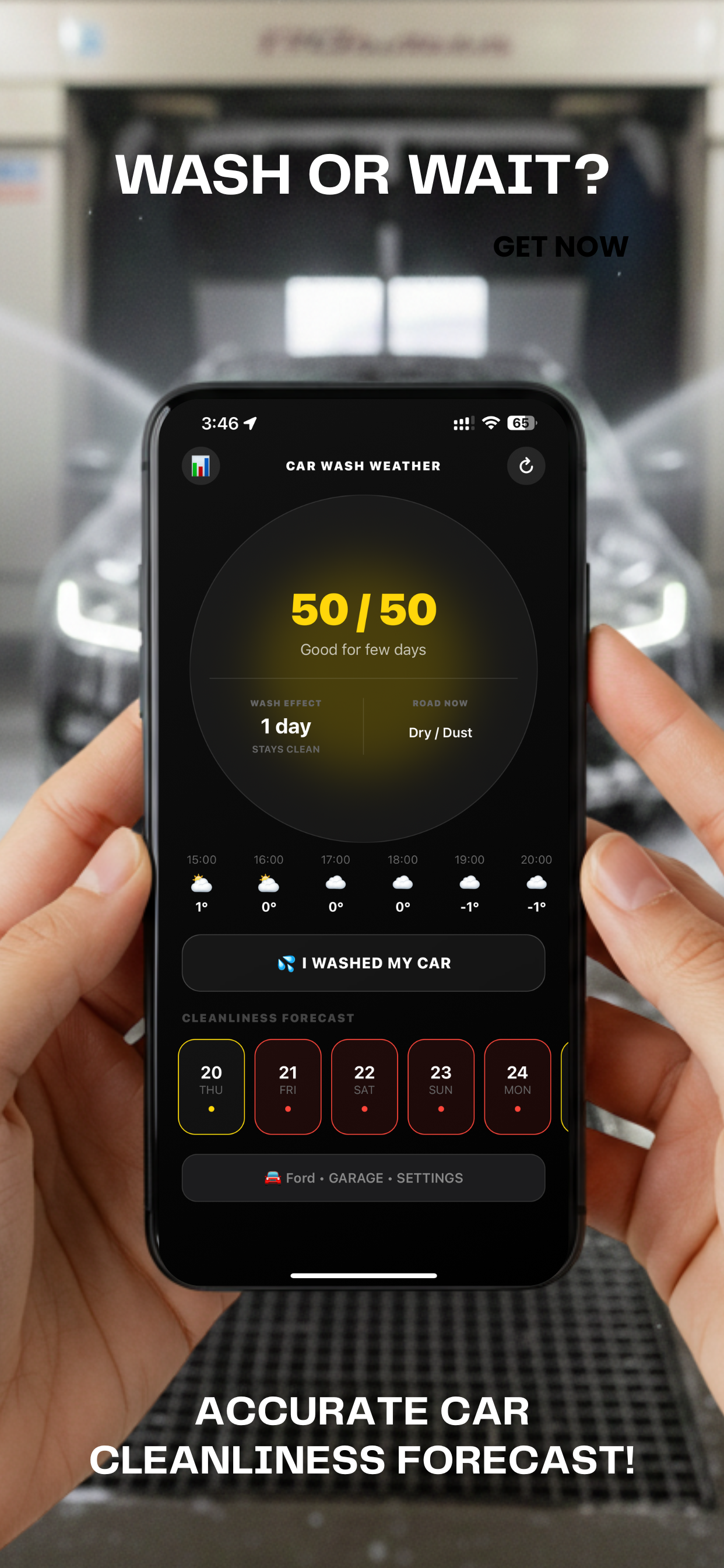 Car Wash Weather Forecast