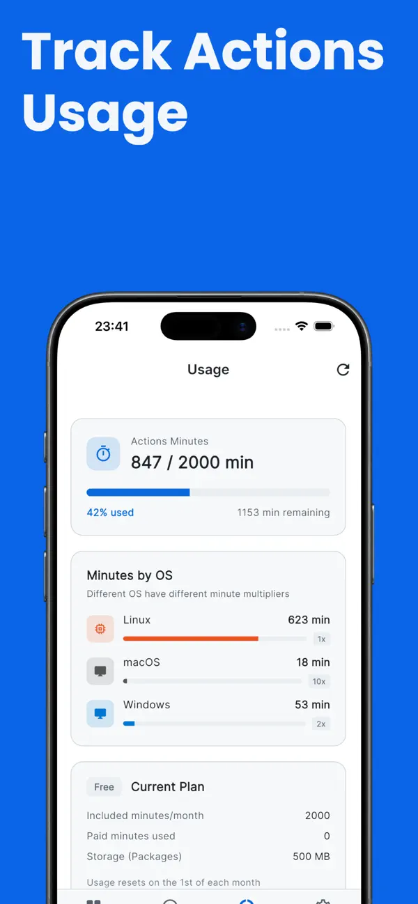 #5. GitFlow : GitHub Actions (iOS) By: Theo Vankoekelberg