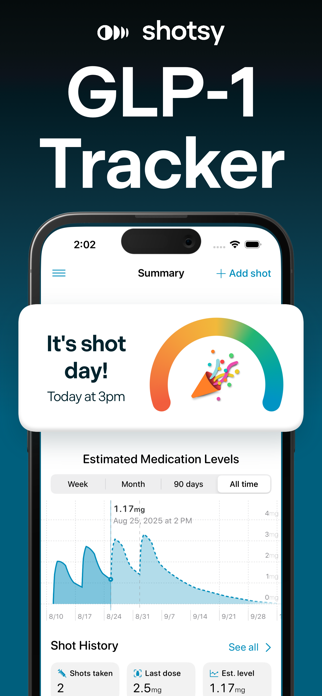 Shotsy GLP-1 Tracker Screenshot 1 of 7
