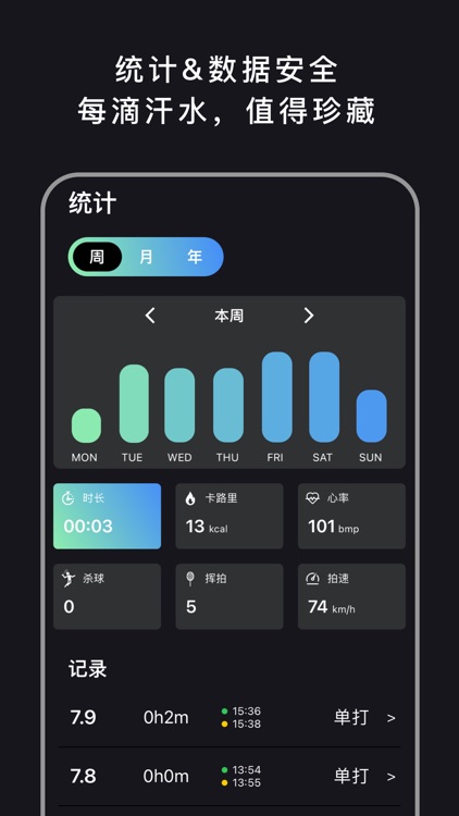 开球 - 羽毛球运动追踪、对局记分、分析、记录