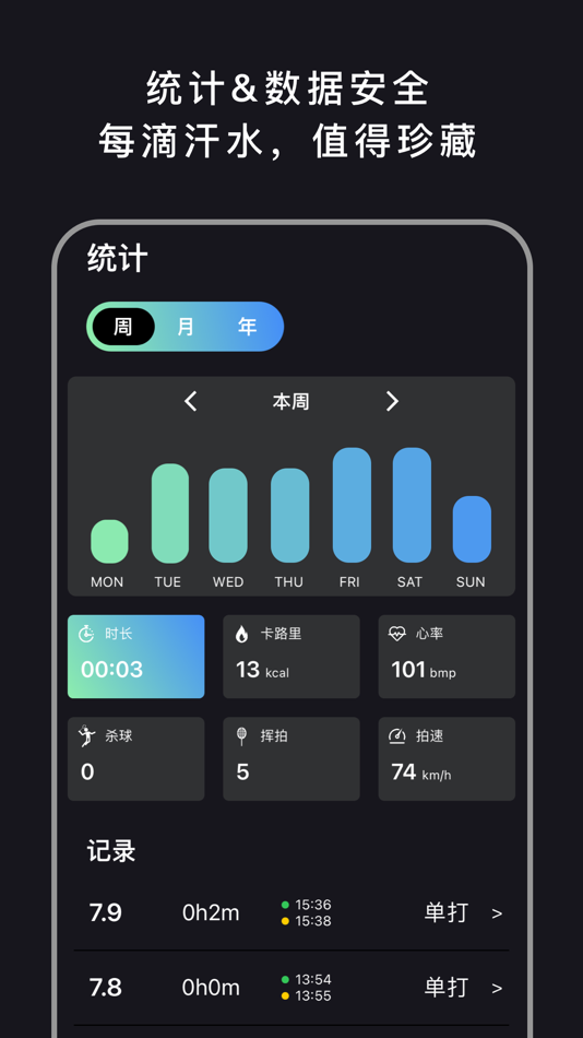#3. 开球 - 羽毛球运动追踪、对局记分、分析、记录 (iOS) 由: Xi'an Mengdong Network Technology Co., Ltd.