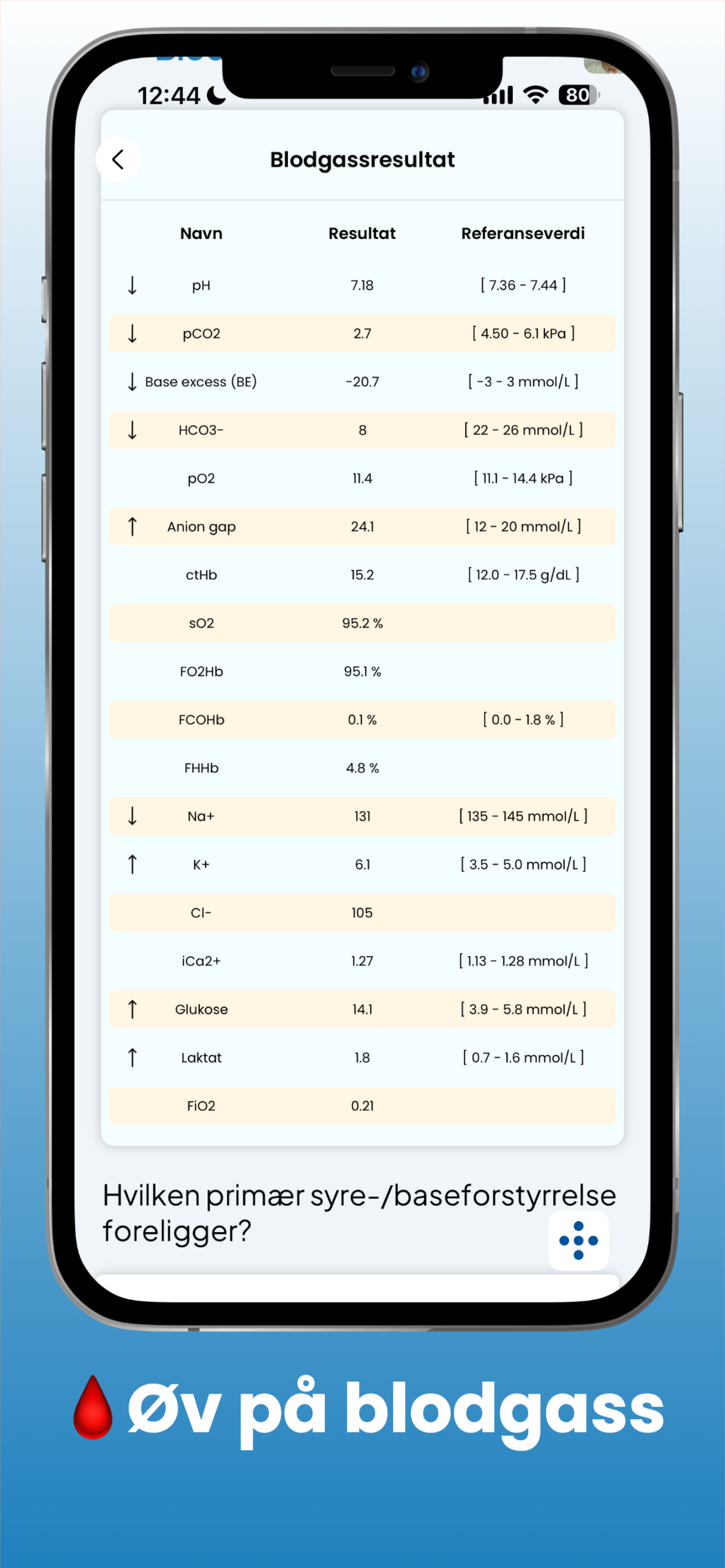 Kasi - en kasuistikkapp