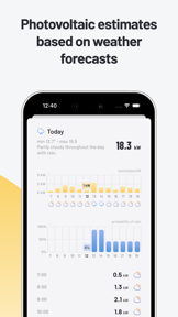 Kilowatt Solar Energy Forecast screenshot