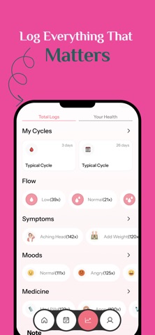 Nana: Period & Cycle Tracker Screenshot 4 of 5