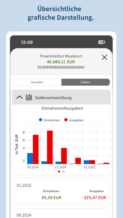 Finanzcockpit für Firmenkonten