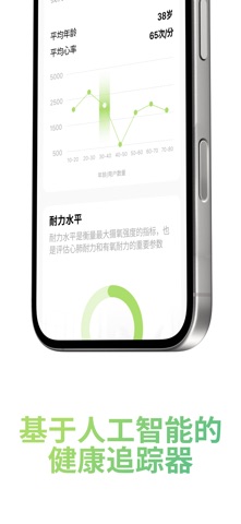 心脏健康研究 心脏 测心率 – 心率, 心电图, 血压测量仪 screenshot