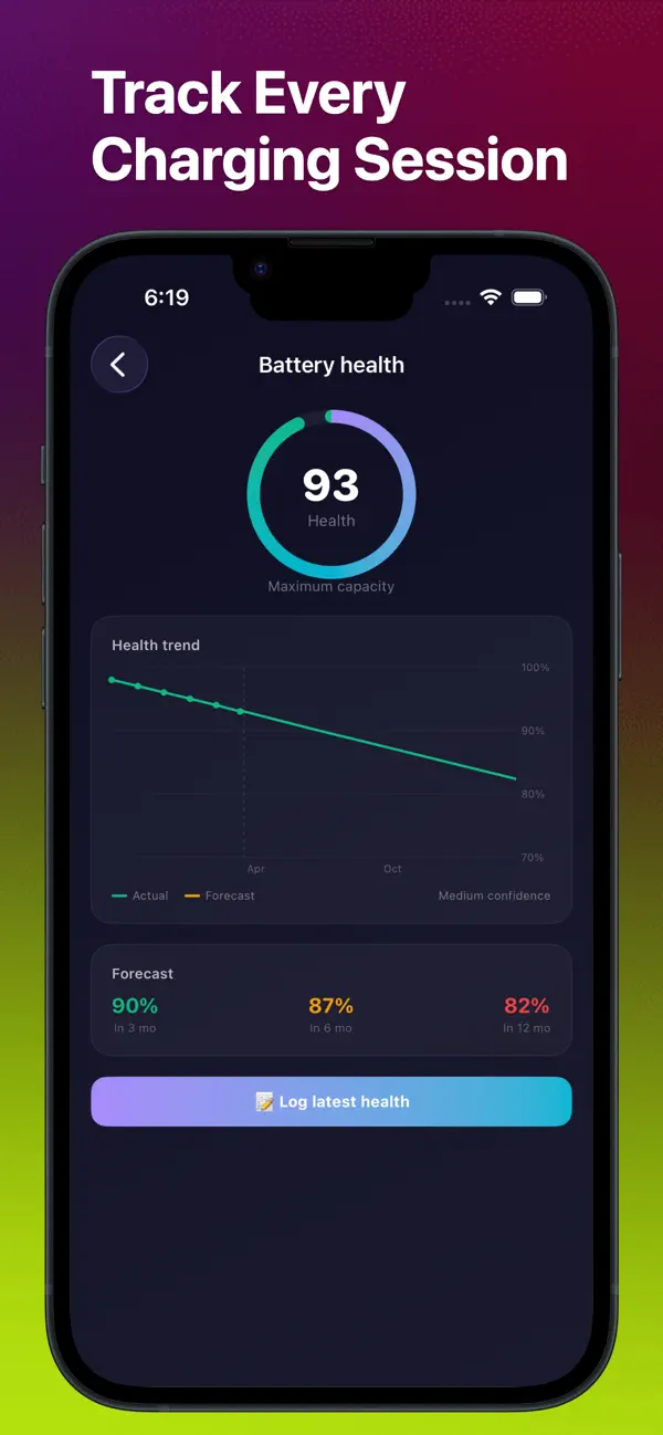 Screenshot #3 pour BatteryPro - Health & Charging