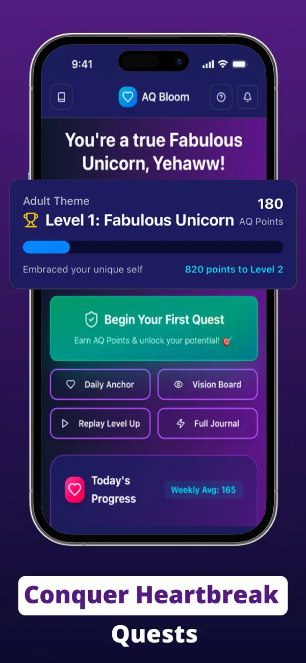 Screenshot #2 pour Get The Love