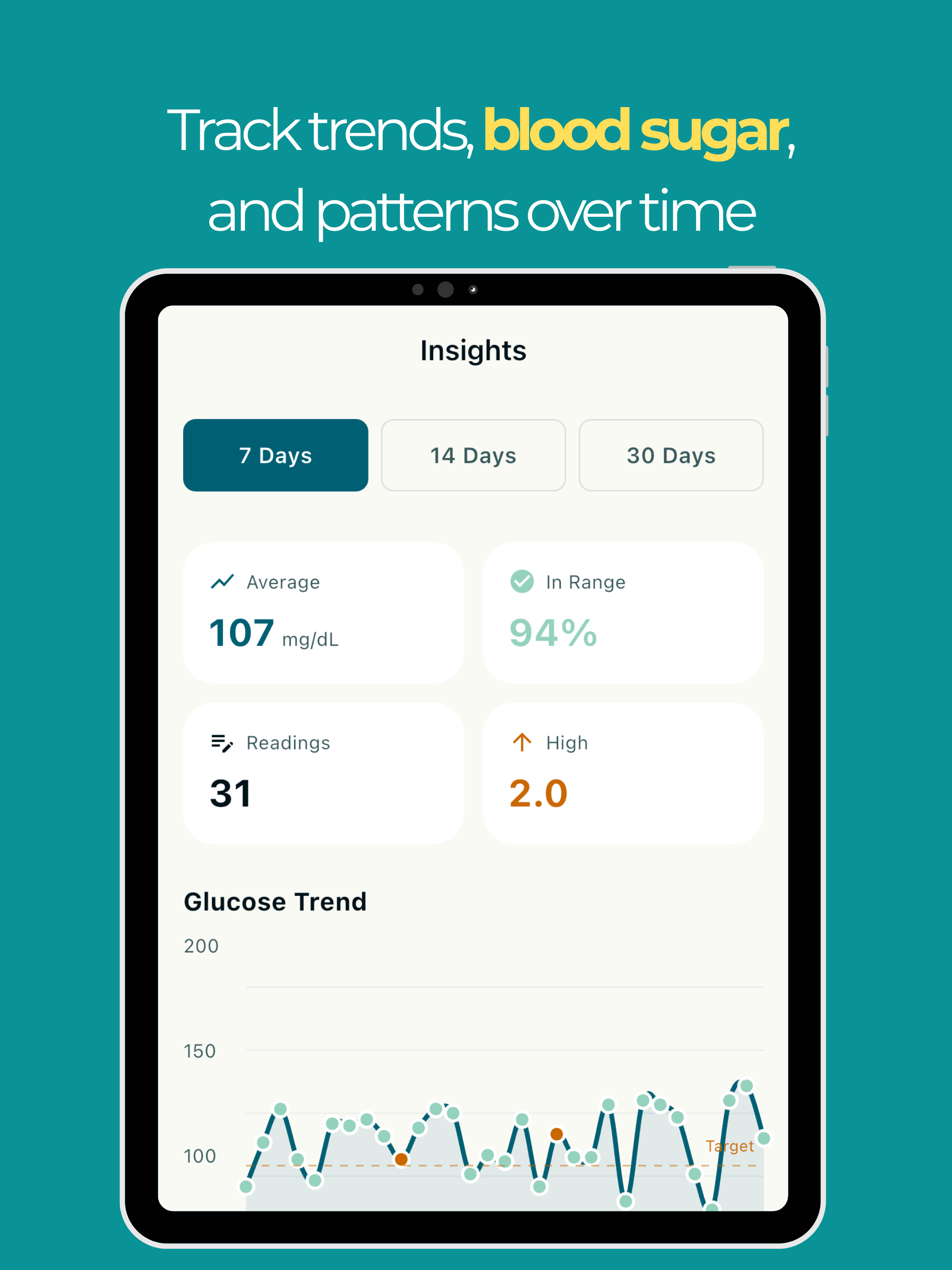 Pregnancy Fasting Tracker screenshot 14