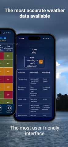FishCaster - Weather App screenshot