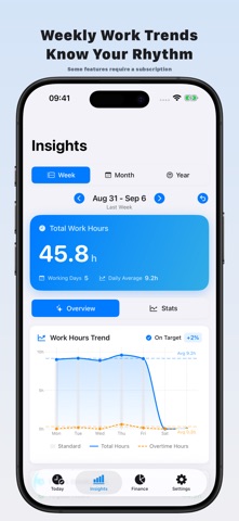 WorkValue Screenshot 2 of 7
