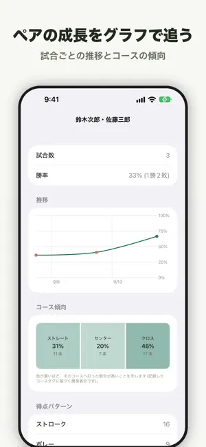 テニス試合ノート screenshot 4