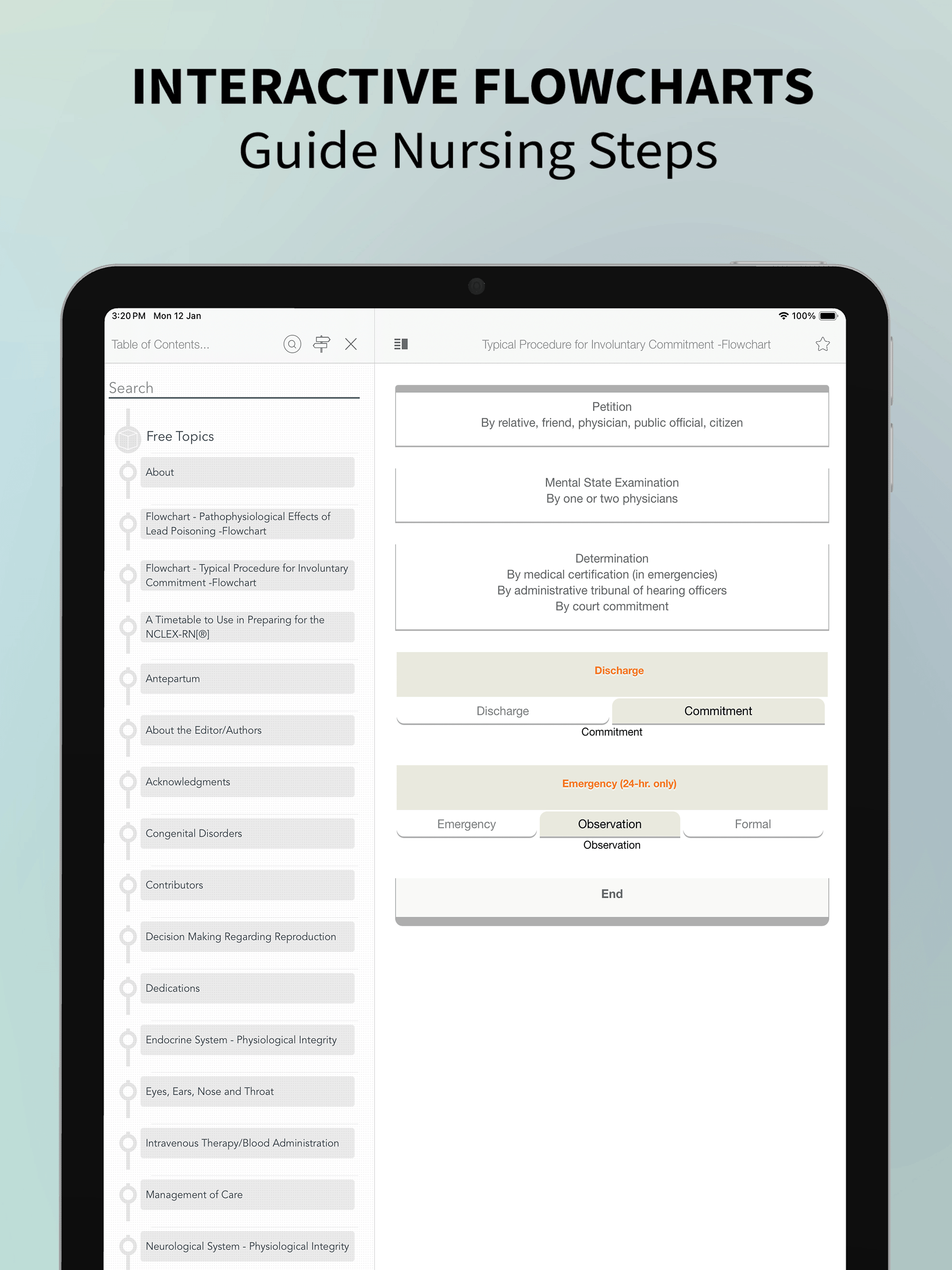 Davis's NCLEX-RN® Success