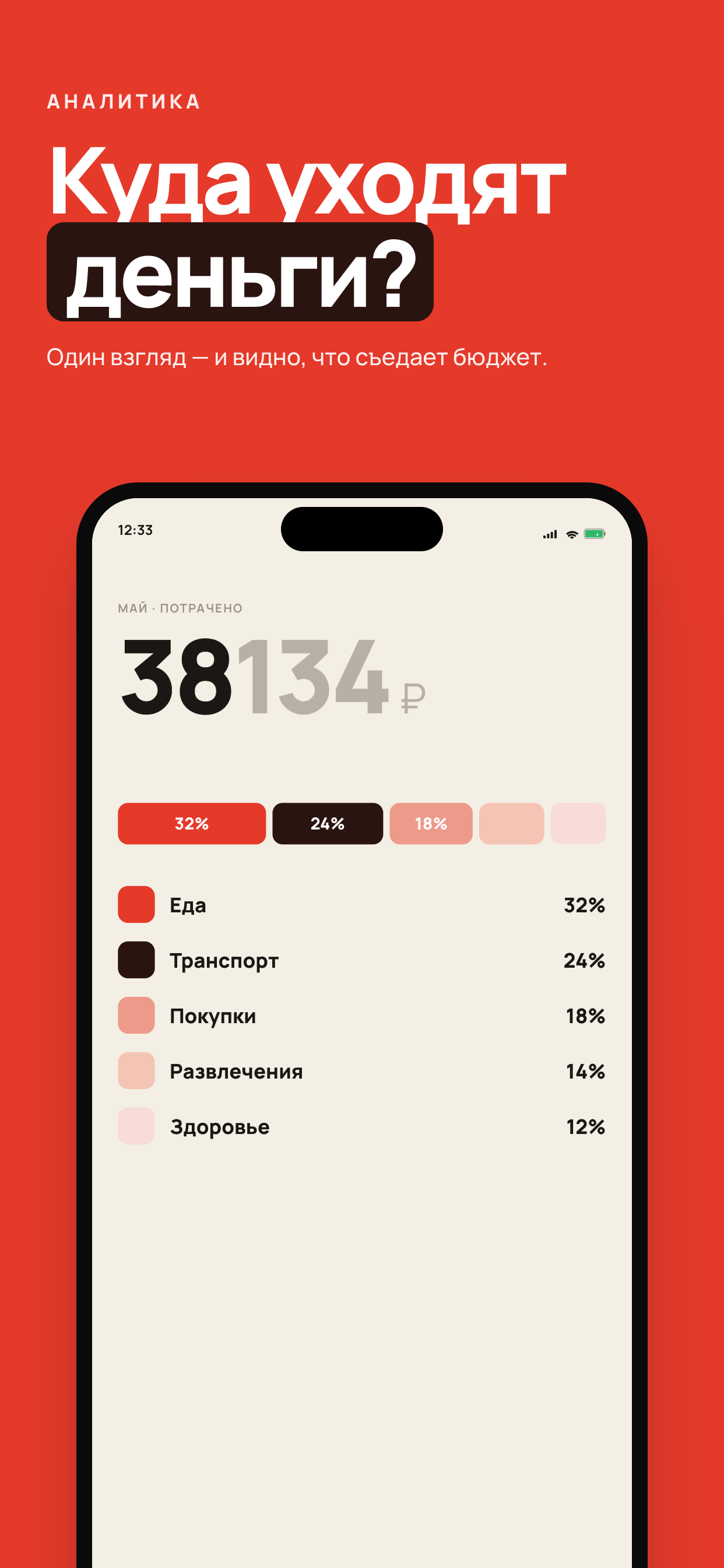 MoneySafe: учёт расходов