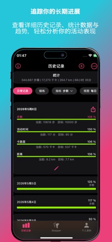 Simple Stepper：计步器 screenshot