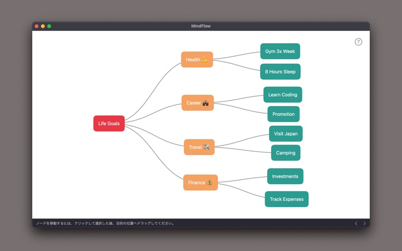 Mind Flow: Visual Map Thinking screenshot