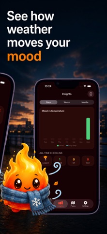Blazing Hot: Weather & UV screenshot