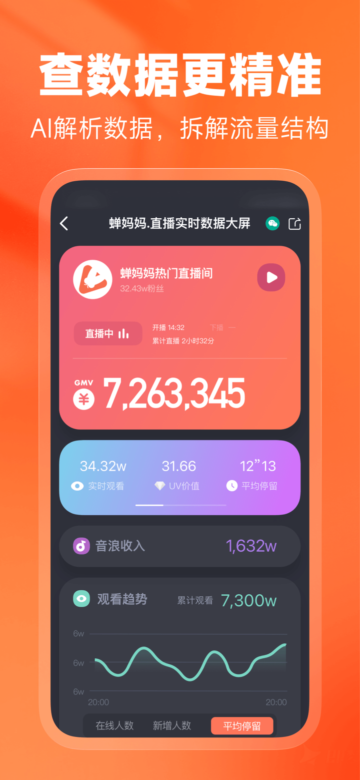 蝉妈妈-短视频电商直播AI数据分析 screenshot 2