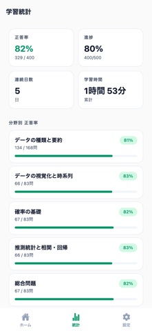 統計検定3級試験対策 のスクリーンショット