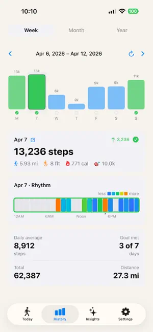 Cadence - Step Tracker screenshot 4