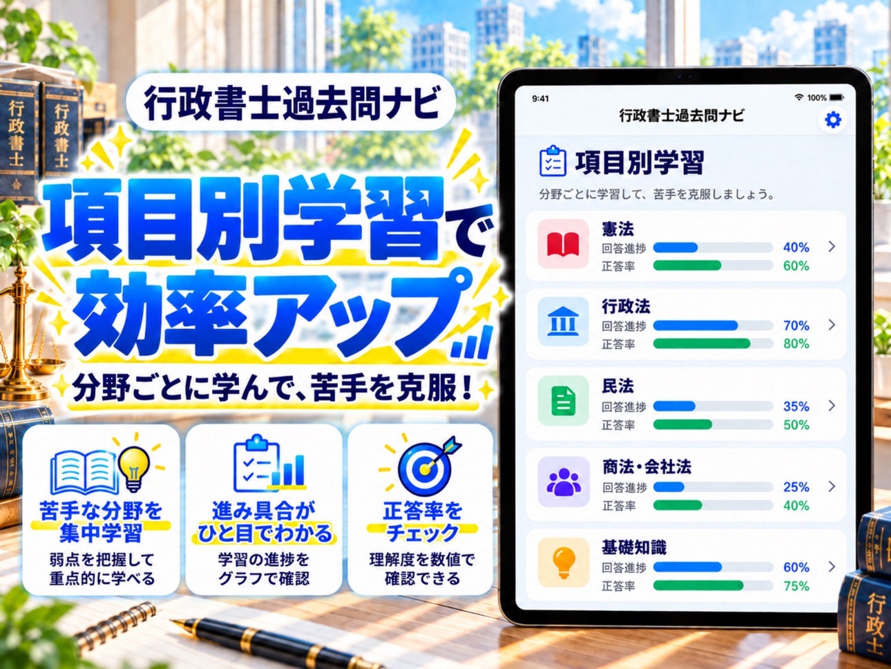 Screenshot 11 of 行政書士　過去問ナビ