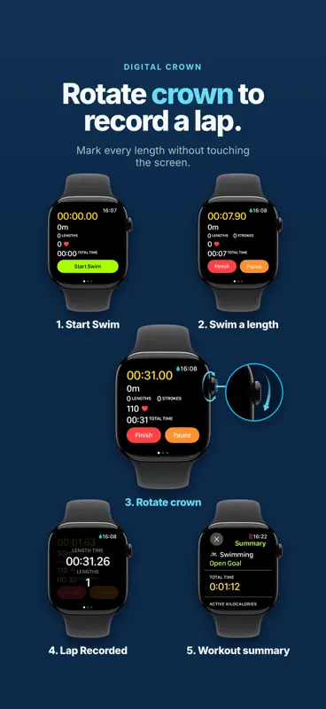 Swimming Lap Tracker screenshot 1 of 7
