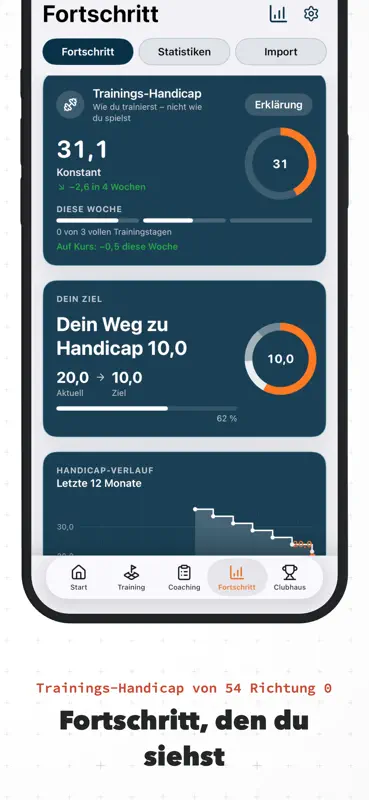Sweetspot Golf screenshot 6 of 10