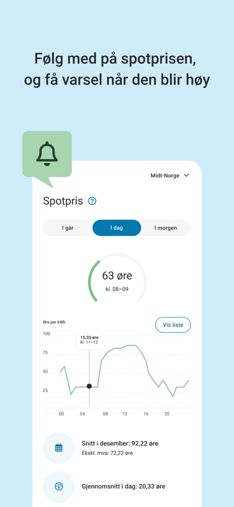 Mitt NTE - O aplicativo permite acompanhar a spotprisen por meio de um gráfico horário detalhado e indica o preço atual de 63 øre, oferecendo também um ícone de sino para alertas de preços altos.