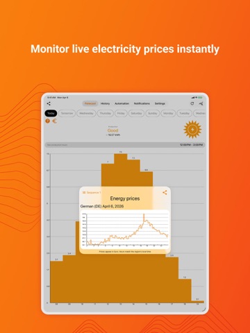 Solar PV Forecast & Alerts iPad screenshot