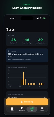 Snus Free: Quit & Save Screenshot 2 of 4