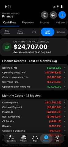 FleetDog - Turo Host Tools Screenshot 5 of 10