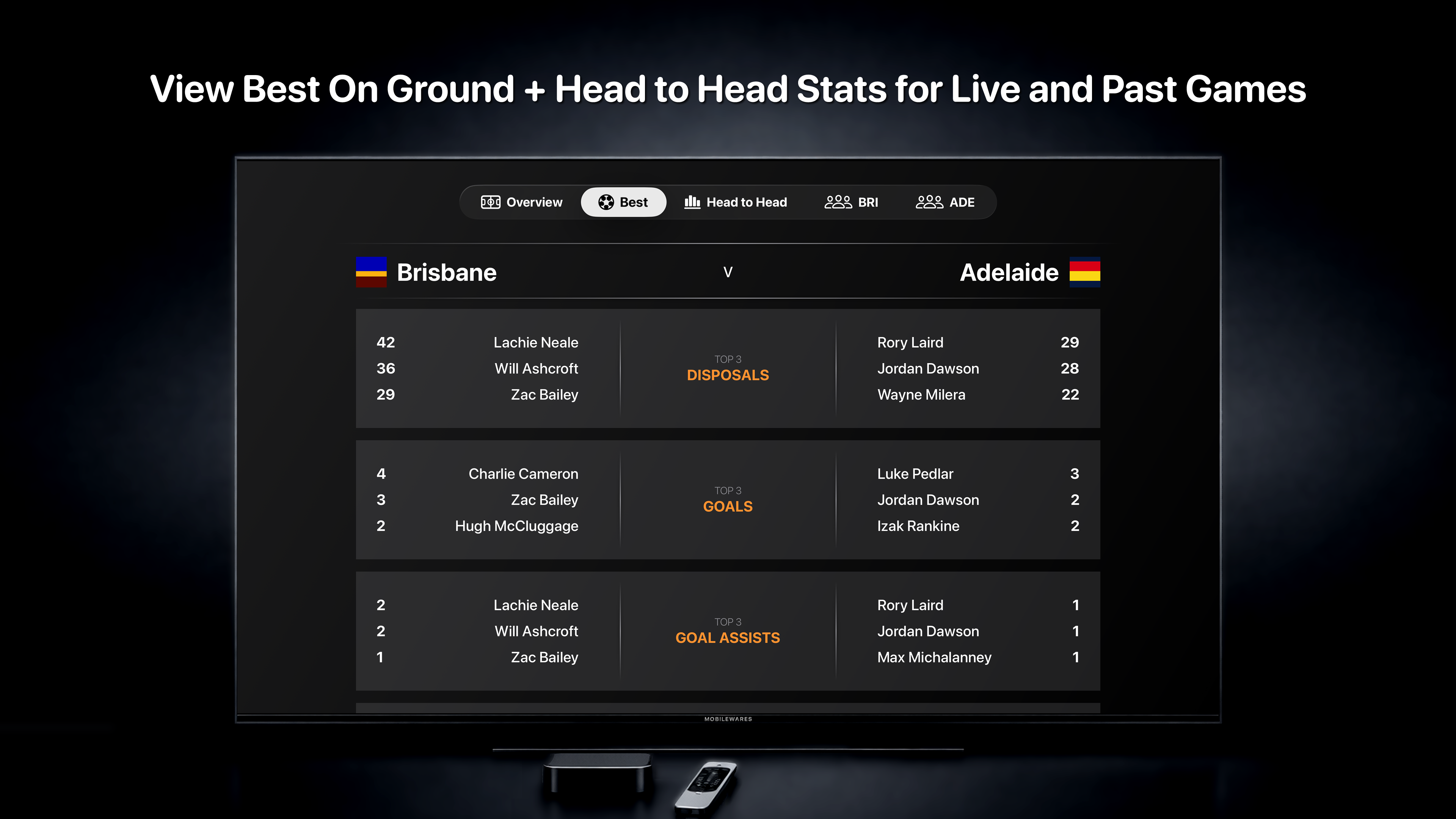 AU FootyStats screenshot 10
