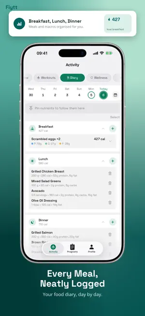 Fiytt: Workouts, Calories, Gym screenshot 4